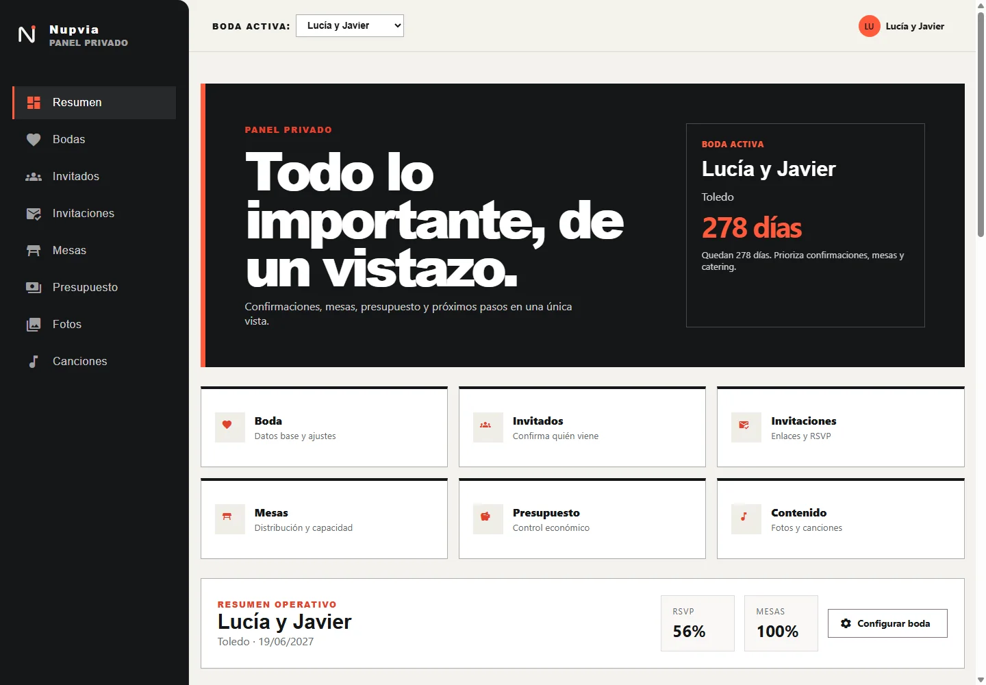 Panel de resumen de una boda en Nupvia