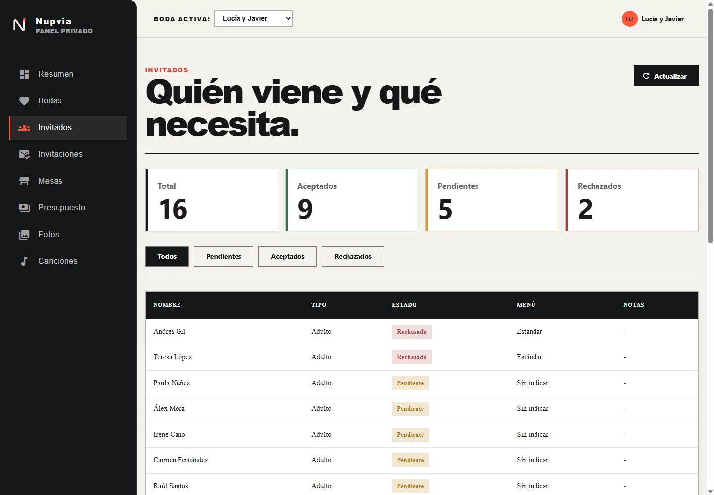Gestión de invitados y confirmaciones en Nupvia