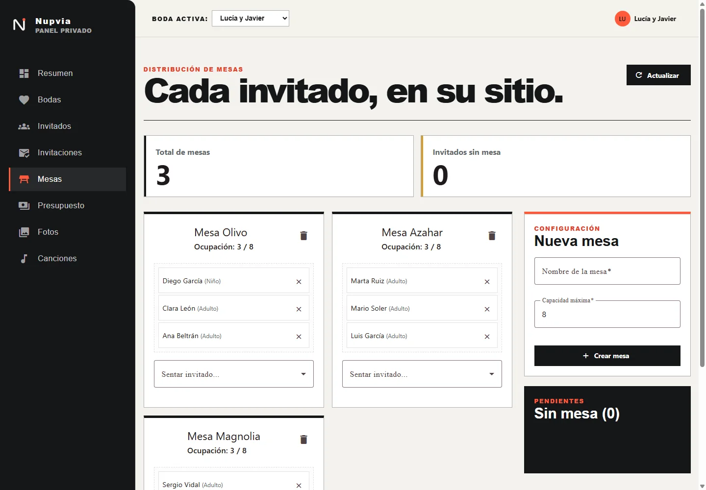 Organización de mesas en Nupvia